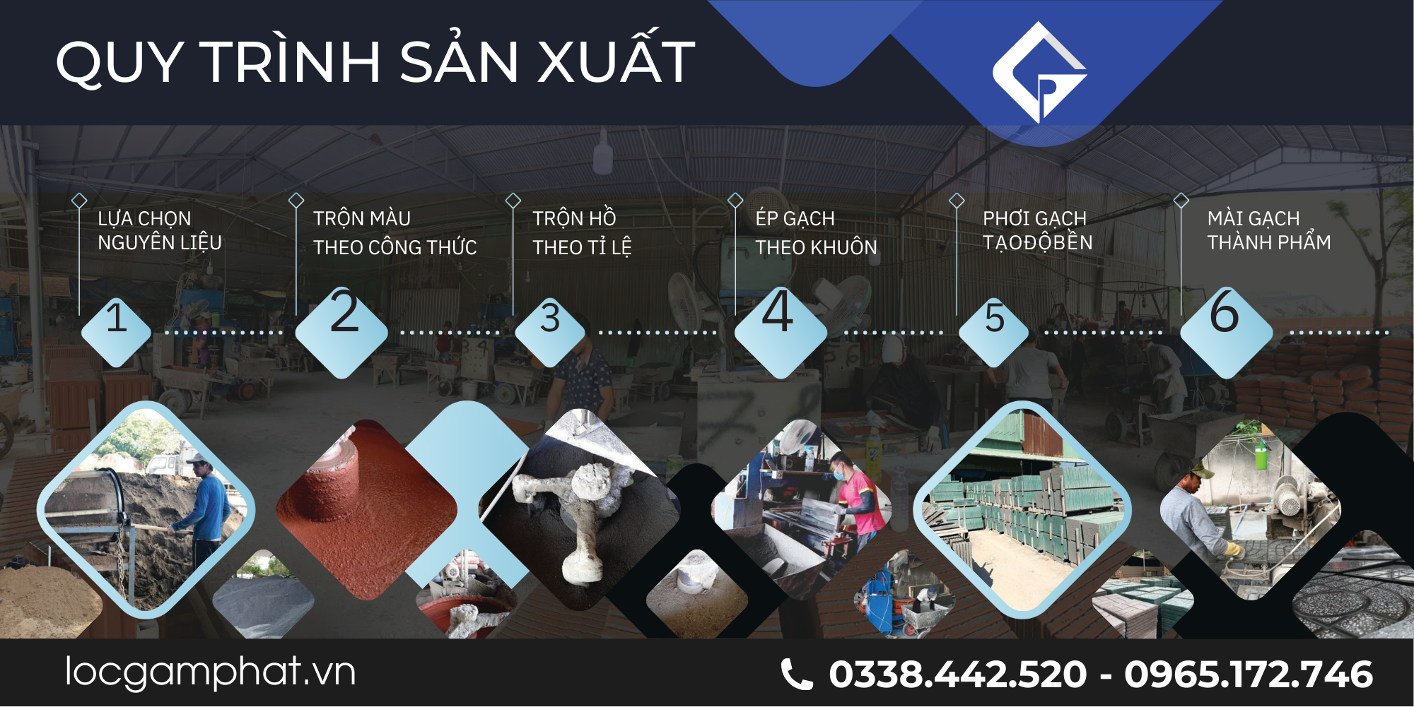 Quy trình sản xuất gạch vỉa hè